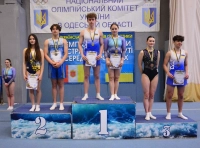 Кубок Украины по прыжкам на батуте в Одессе (3)